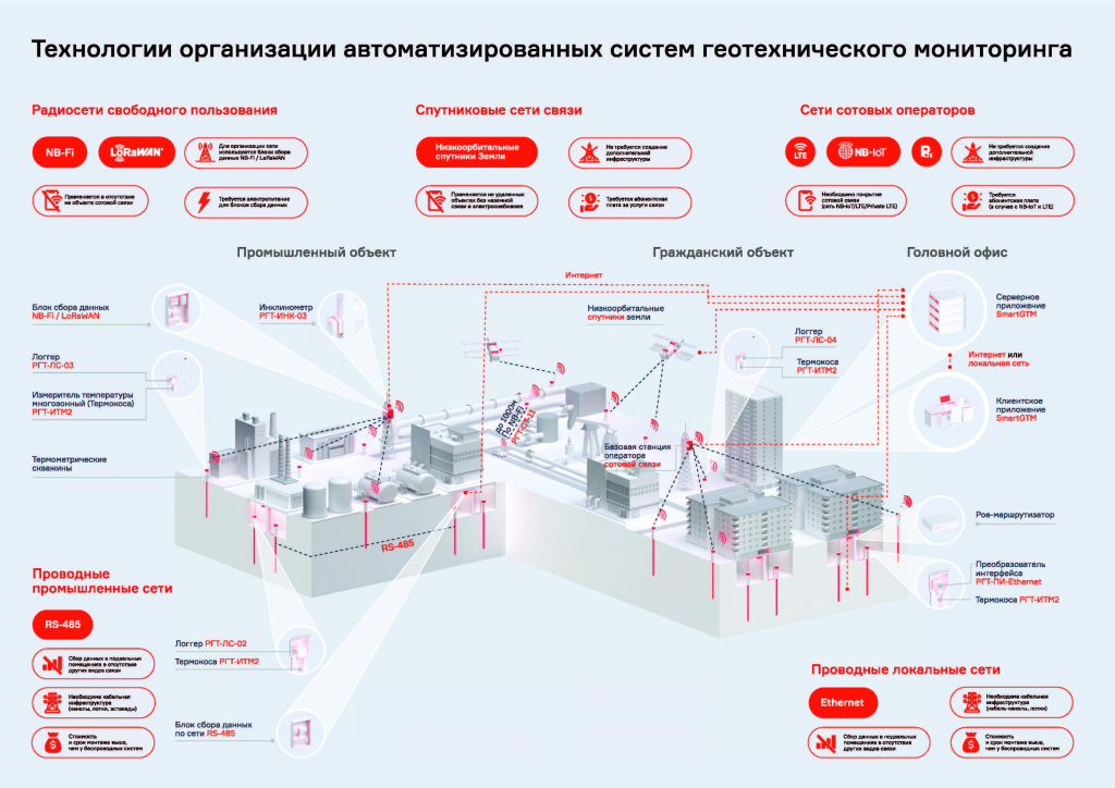 Схема общая по системам.jpg